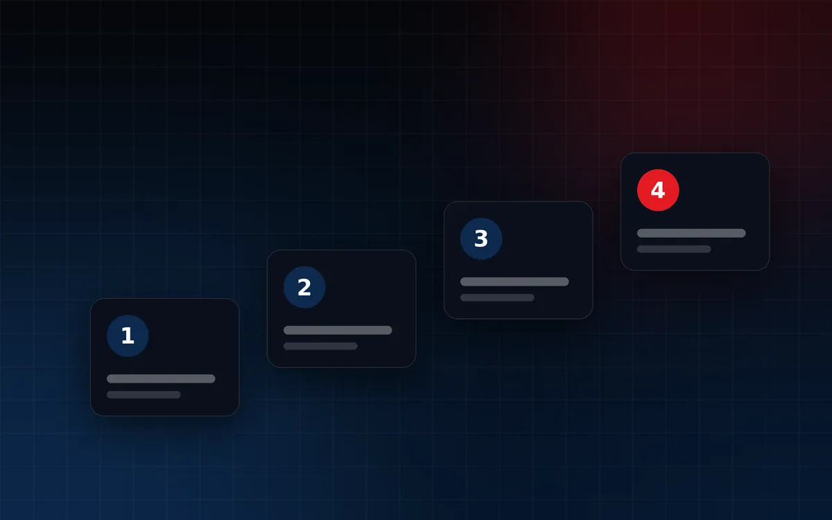 Illustration of four numbered steps
